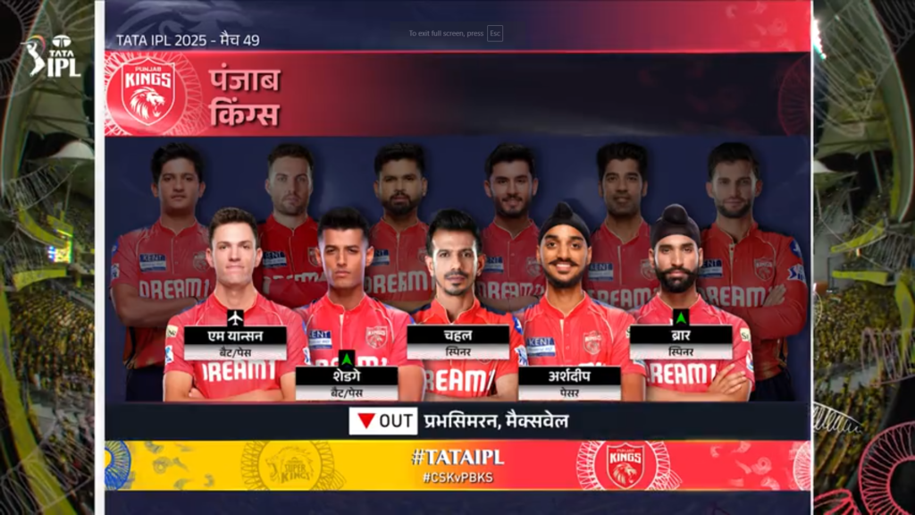 IPL 2025 49th Match PBKS Team Squad